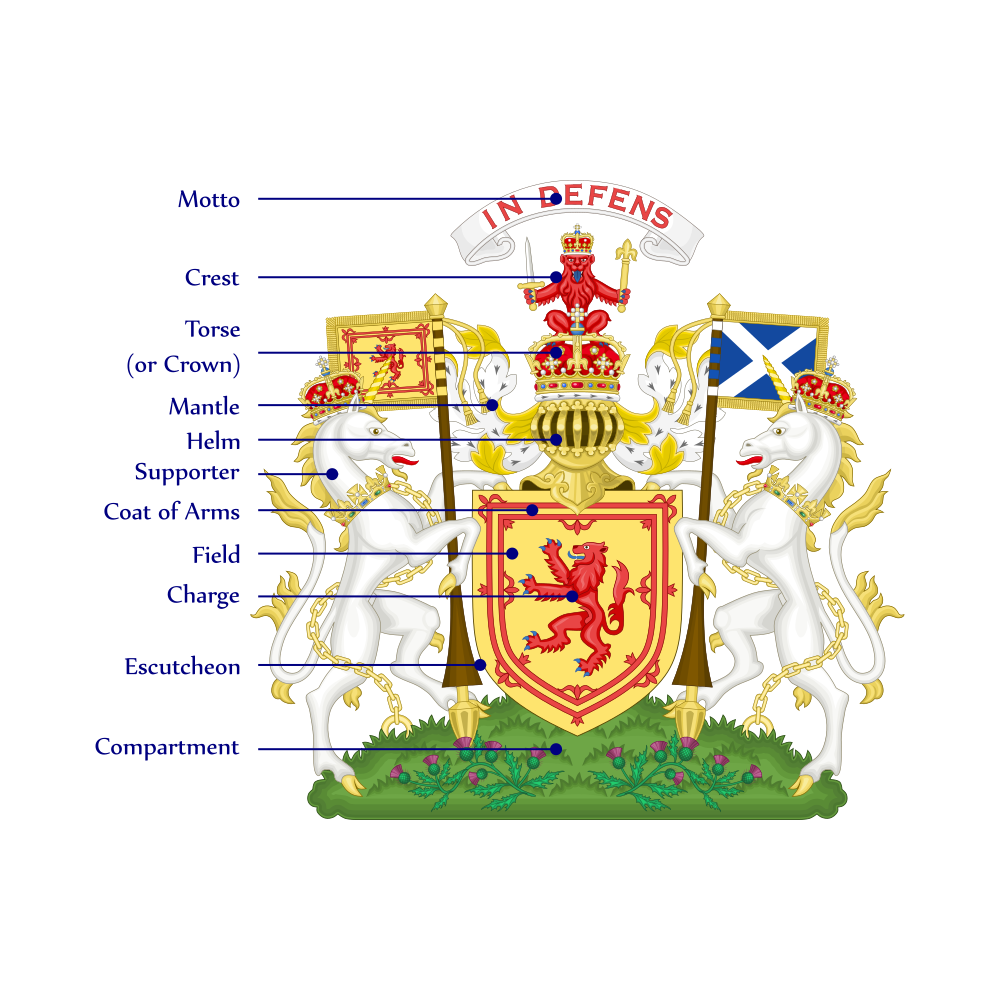Heraldic achievement of arms