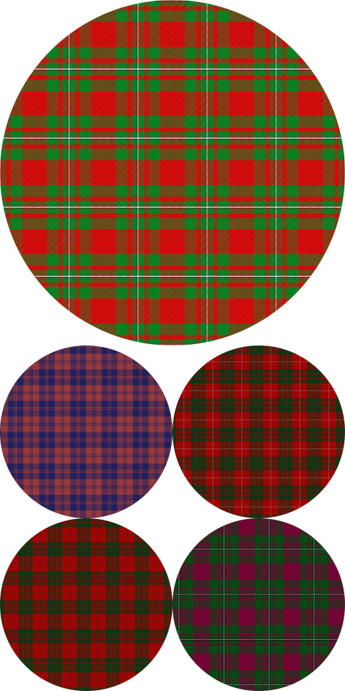 Clan MacGregor Tartans